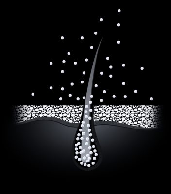 MICRO THERAPY Skin Pore